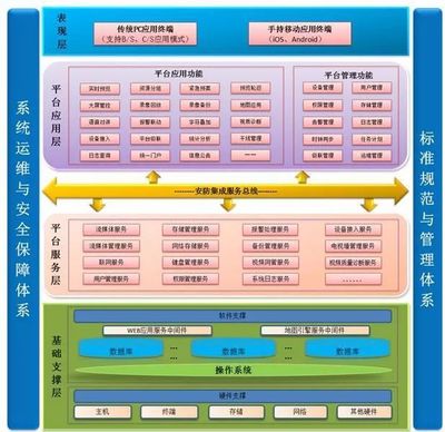 明廚亮灶整體解決方案 計(jì)算機(jī)系統(tǒng)服務(wù)賦能餐飲食品安全新生態(tài)